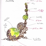 Création Rotary Moon